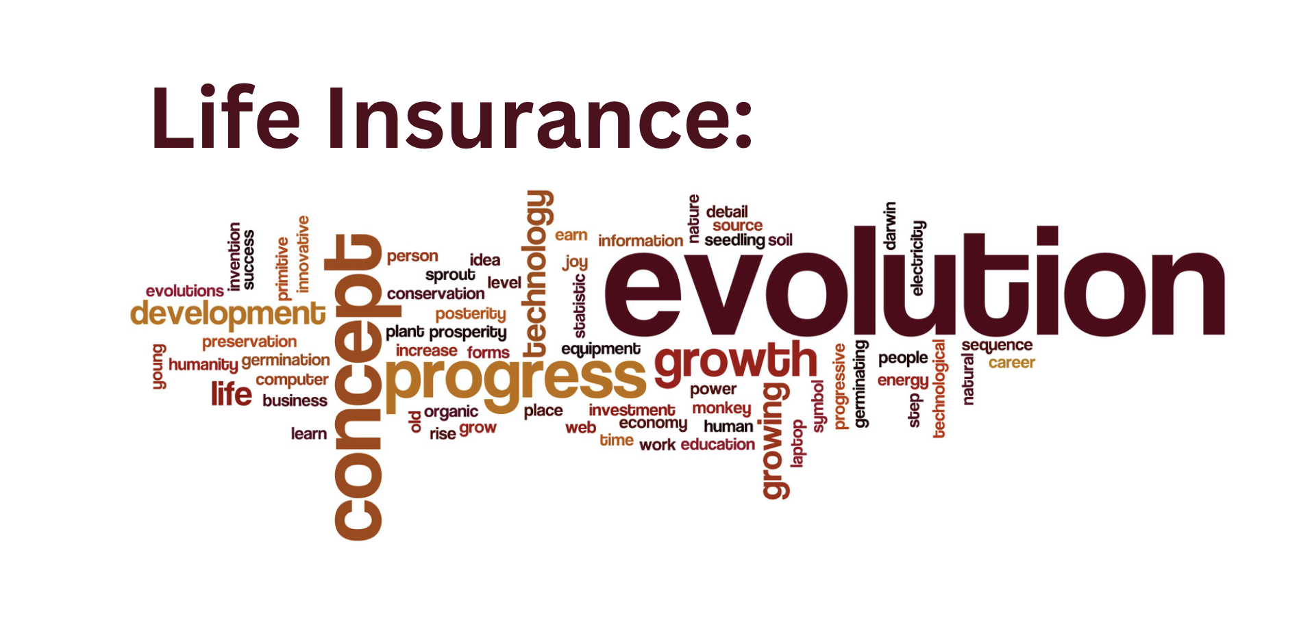 The evolution of Life Insurance